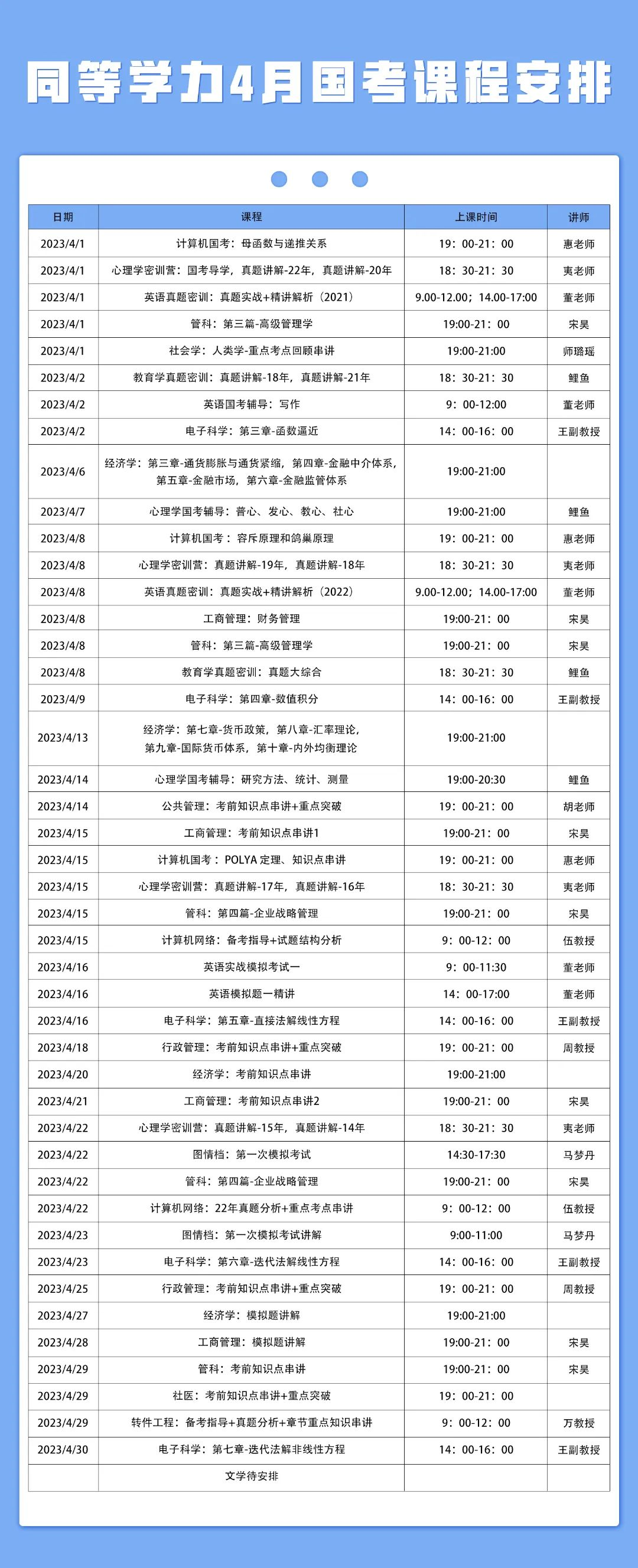 汇聚英才同等学力4月份课表