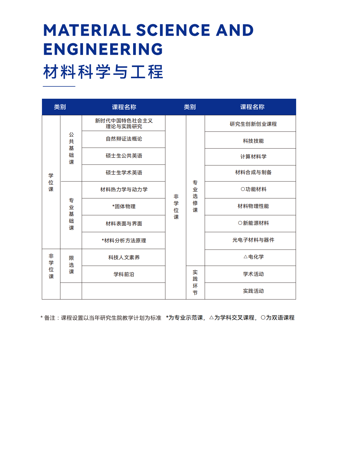 南京信息工程大学简章_04.png